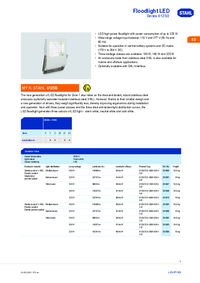Thumbnail of document Ex product overview floodlight led 6125 2 en gb rstahl 19966